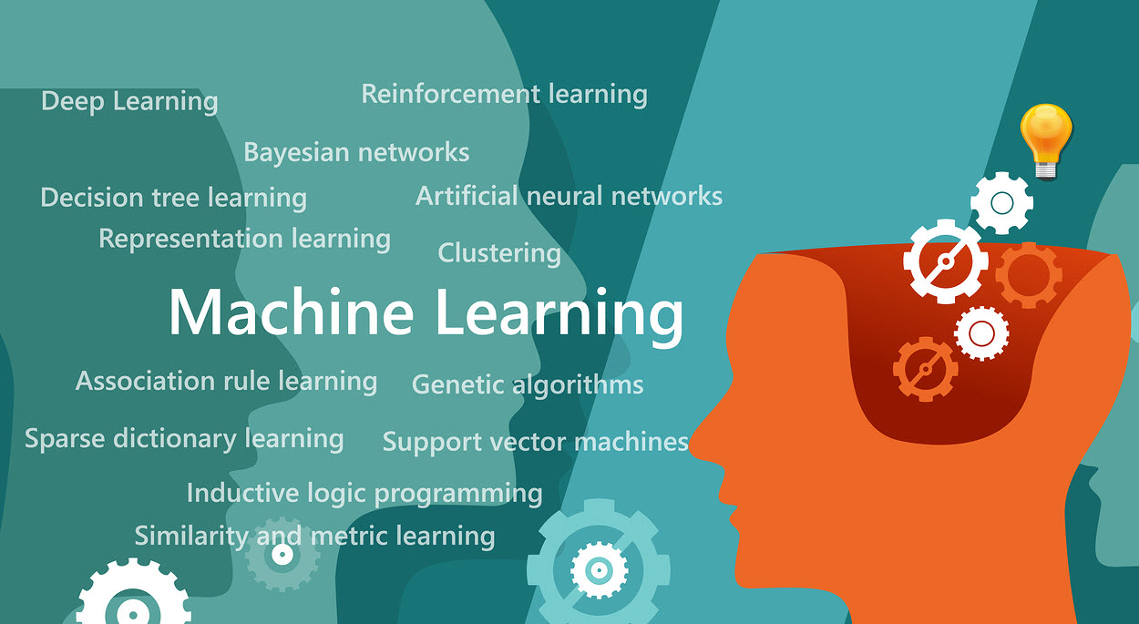 Machine Learning Terms Collage